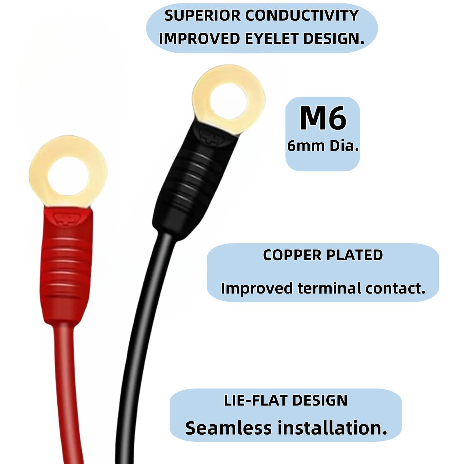 Amazon.com: GC002 X-Connect M6 (1/4in) Wires Harness for NOCO